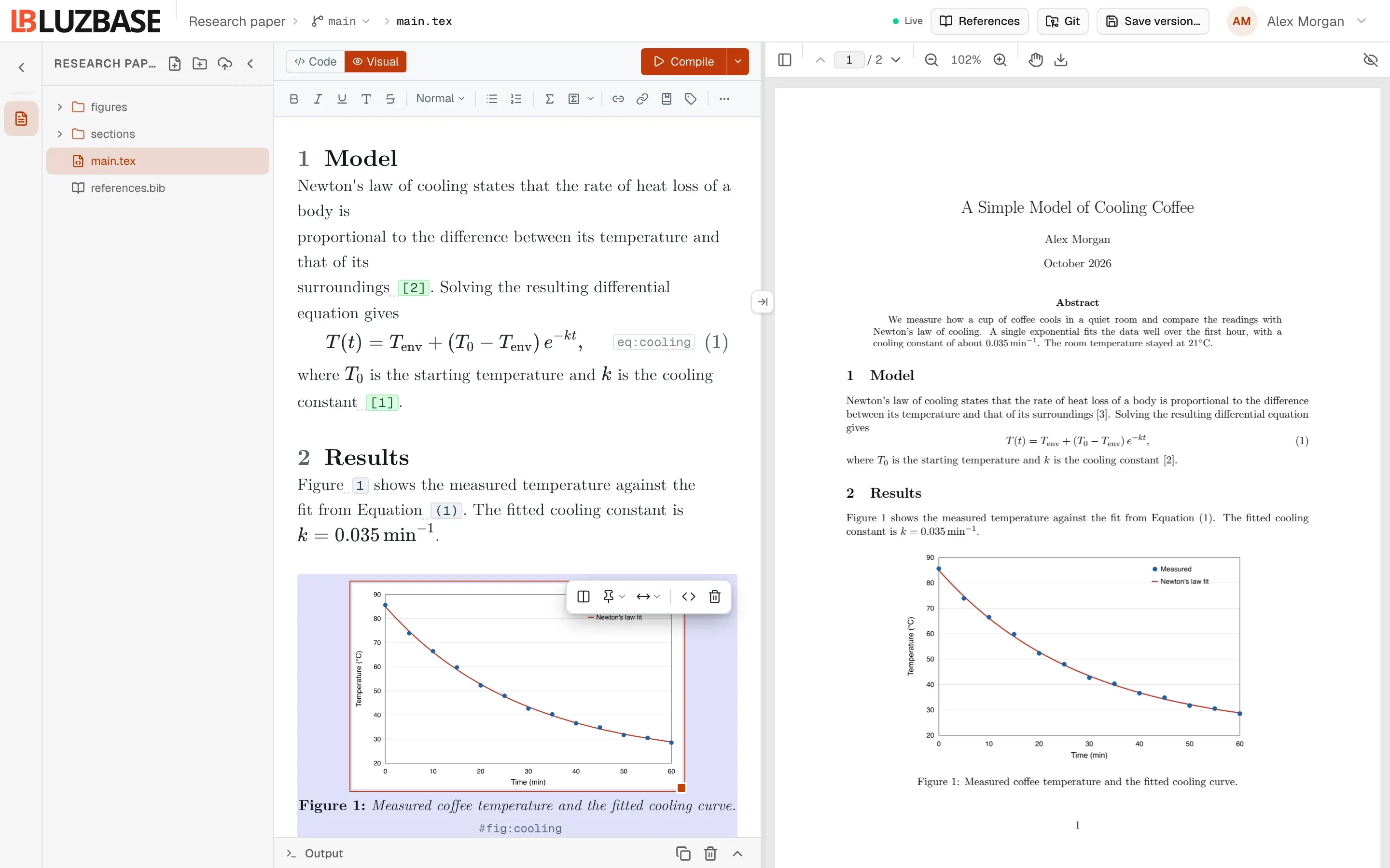 The editor in Visual mode on a short article: numbered section headings, a rendered display equation numbered (1), and a figure with its caption and the figure toolbar above the selected image